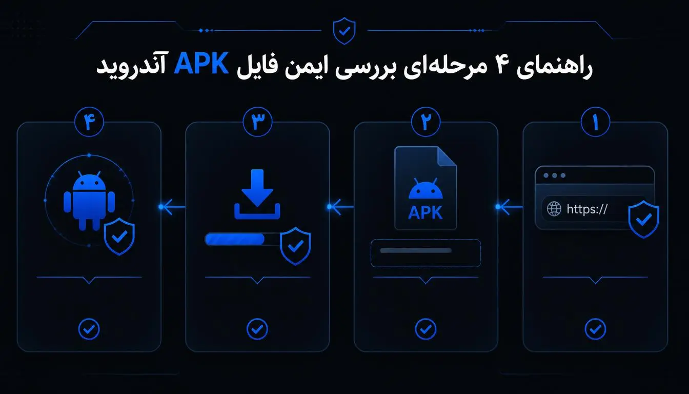 نکات بررسی فایل APK قبل از نصب