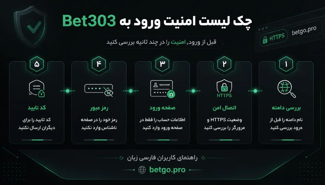 چک لیست امنیت لینک Bet303 قبل از ورود