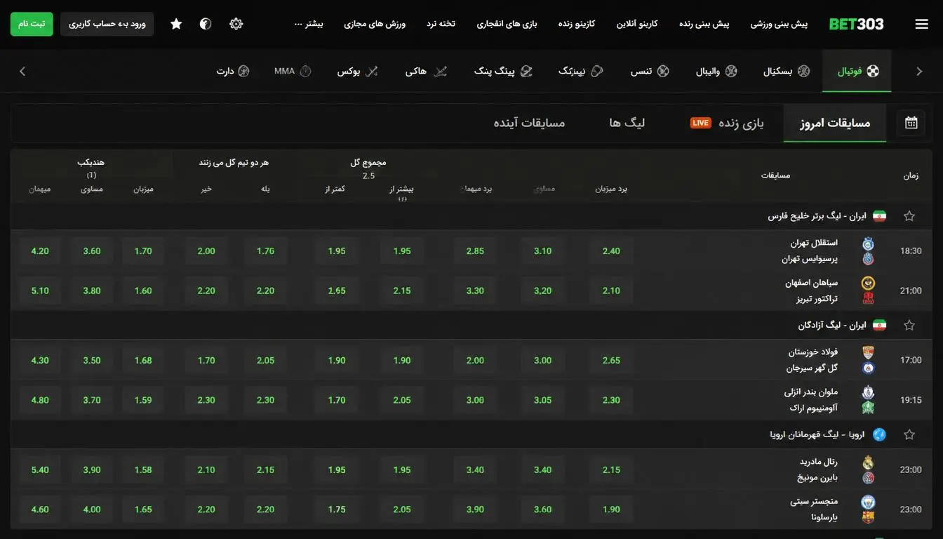 بخش فوتبال سایت Bet303 و بازارهای مسابقات